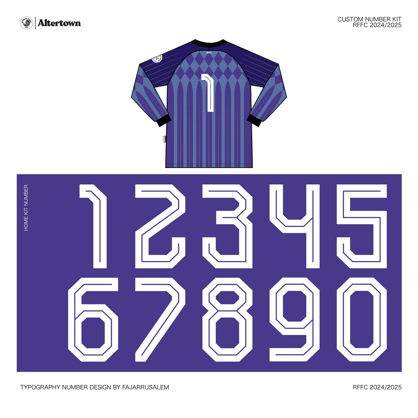 ADD RFFC NUMBER SET