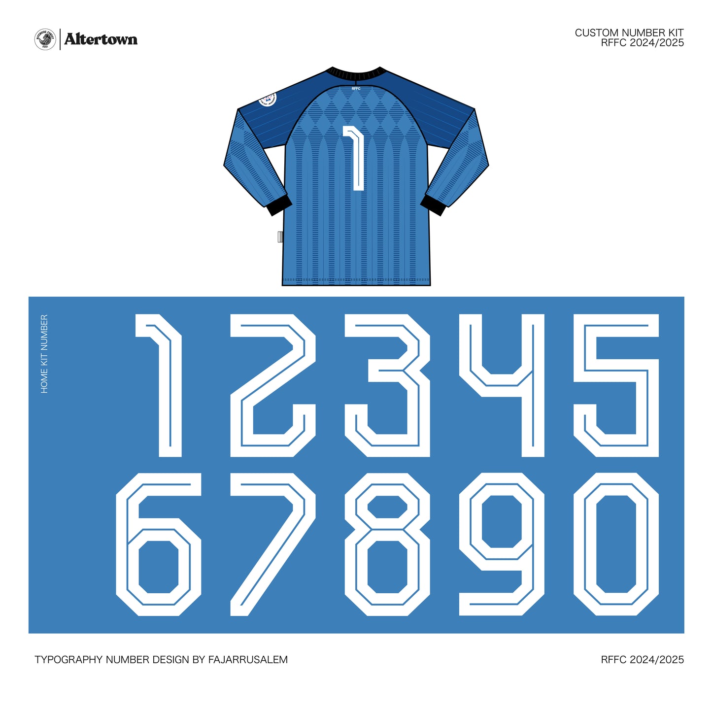ADD RFFC NUMBER SET